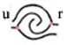 Radial Double Loop [RDL] fingerprint pattern type.