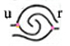 Ulnar Double Loop [RDL] fingerprint pattern type.