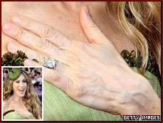 The hands of Sarah Jessica Parker