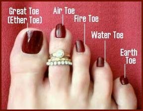 Toe reading: ether toe, air toe, fire toe, water toe & earth toe.