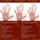 6 Hand signs in Extraversion/Introversion!