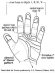 Scientific hand charts: the collection!