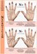 Hand charts for Neuroticism & Emotional Stability!
