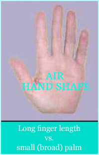 Air hand shape: 0,8425 < finger index < 0,8675 (= long finger length with small (broad) palm).