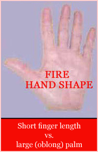 Fire hand shape: 0,7925 < finger index < 0,8175 (= short finger length with large (oblong) palm).