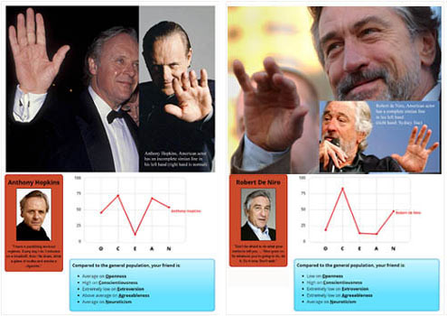 The simian line & Big Five profile of 3 Oscar-winning actors: Anthony Hopkins, Jodie Foster & Robert De Niro.